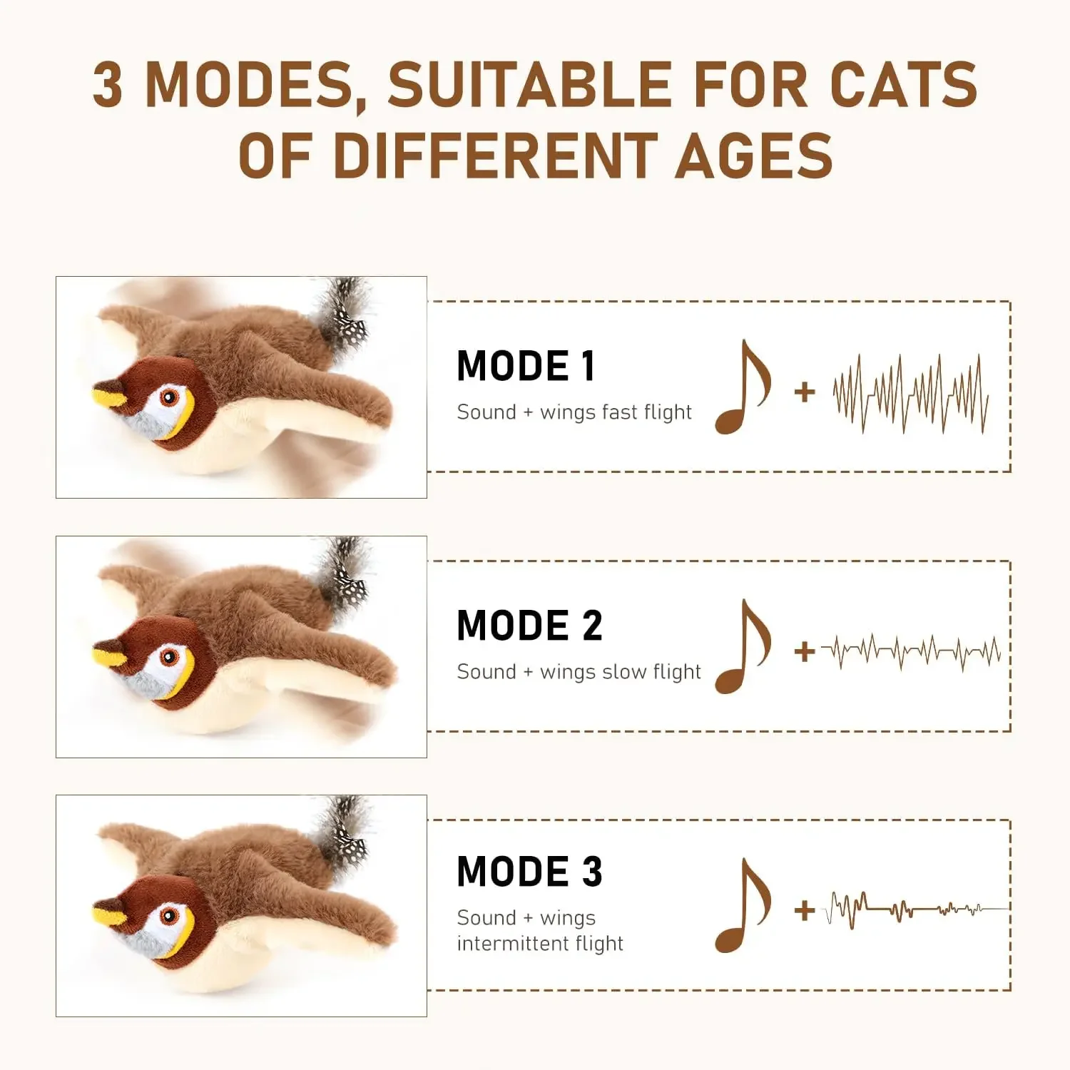 Interactive Cat Toy Flapping Bird with Catnip Rechargeable Simulation Bird Cat Toys Touch Activated Fluffy Plush Toys for Cats - Image 4